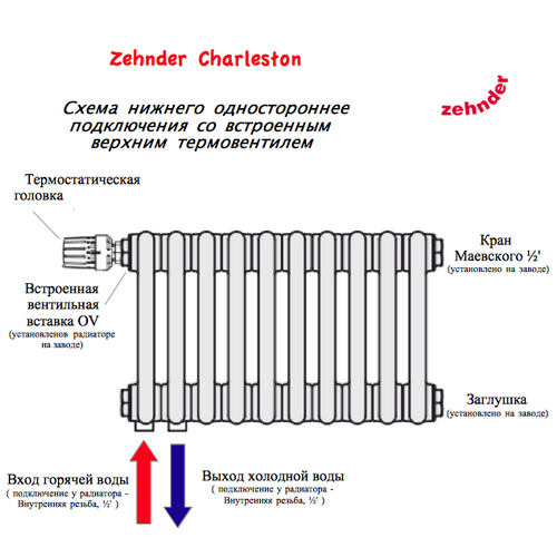 Zehnder Charleston Completto 3057/26 секций V002 1/2" Technoline  нижнее подключение (прозрачный лак)