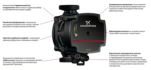 Циркуляционный насос Grundfos ALPHA1 L 32-60