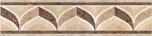 Cifre Sant Angelo 14,5x59 см Бордюр напольный