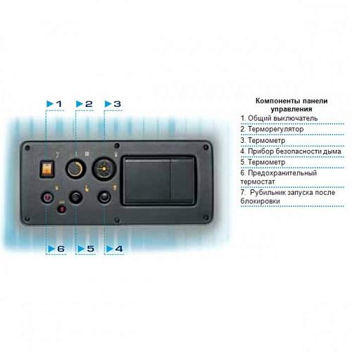 Sime RMG 90 Mk.II Газовый напольный одноконтурный котел