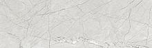 Colorker Corinthian Pearl 31,6x100 см Настенная плитка