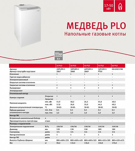 Protherm PLO 40 Медведь напольный котел