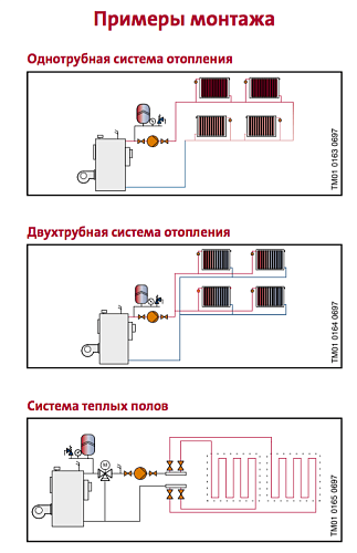 Grundfos UPS 25/80 (с гайками) Циркуляционный насос