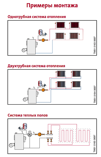 Циркуляционный насос Grundfos ALPHA1 L 25-40 