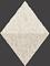 Fap Ceramiche Lumina Glam Pearl AE Spigalo 1×1 см Вставка