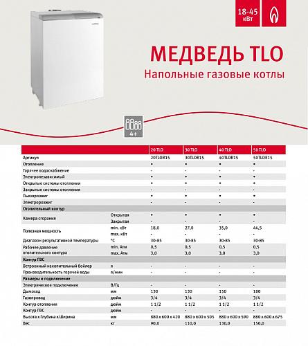 Protherm 40 TLO Медведь напольный котёл