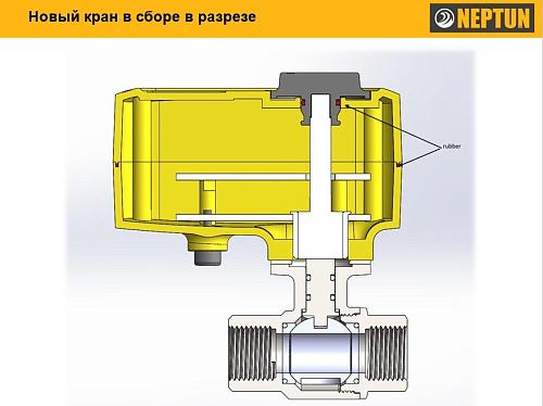 Neptun PROFI 220В 1/2 Кран шаровый с электроприводом