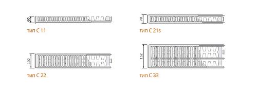 Purmo Compact С21 400x800 стальной панельный радиатор с боковым подключением