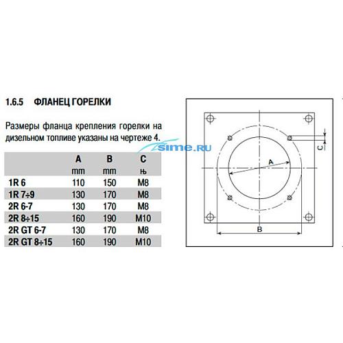 Sime Rondo 2R 15 OF Газовый напольный одноконтурный котел