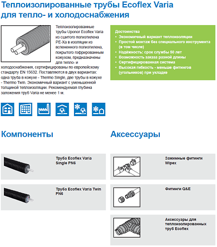 Труба Uponor Ecoflex Varia Twin 2x40x3,7 /140 PN6 для водоснабжения 1018240