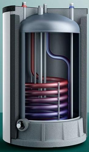 Vaillant uniSTOR VIH R 120/6 В Бойлер косвенного нагрева