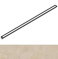 Caesar Anima Angolo Quarder Round Marfil 1x30 см бордюр