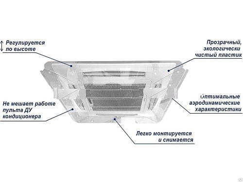 ЭКП-Р 500х500 мм Экран для потолочного кондиционера 