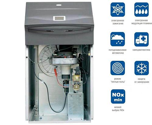 Baxi POWER HT 1.1500 напольный конденсационный газовый котел (одноконтурный)