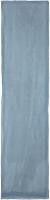 Cifre Colonial Sky Brillo 7,5x 30 настенная плитка