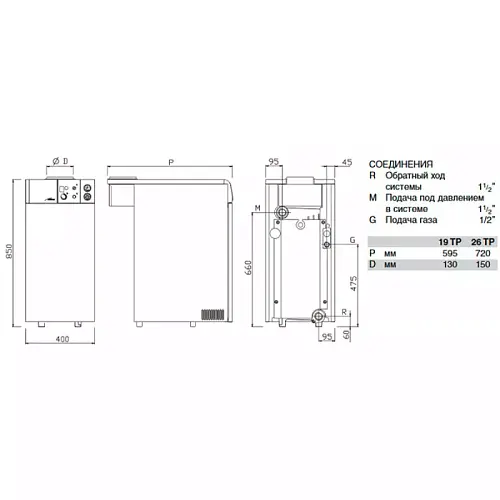 Sime RX 55 TP Газовый напольный одноконтурный котел