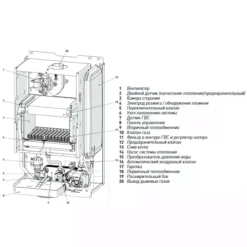 Sime BRAVA SLIM 40 BF Настенный газовый котёл двухконтурный с закрытой камерой сгорания
