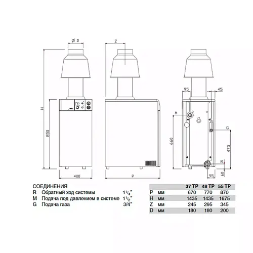 Sime RX 55 TP Газовый напольный одноконтурный котел